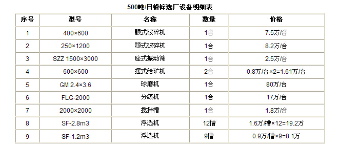 ̎500U\VxVO(sh)乤ˇ̈Dr(ji)һ[